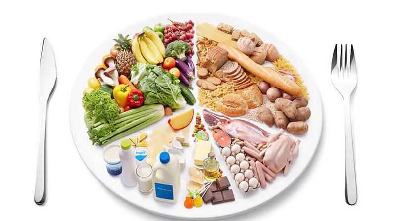 Rozdelenie spotreby potravy pri diabetes mellitus 2. typu